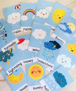 15Pcs-Set-Baby-Learning-Word-Cards-Game-Weather-Waterproof-English-Flash-Cards-Early-Education-Teacher-Classroom_00c967a8-1ebb-484a-ac6e-d9bcc84afcf0.jpg