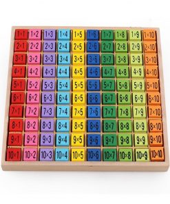 Montessori-Educational-Wooden-Toys-for-Children-Baby-Toys-99-Multiplication-Table-Math-Arithmetic-Teaching-Aids-for_96bda640-1870-4fac-a27e-76ade18acb8b.jpg